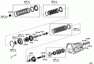 PLANETARY GEAR, REVERSE PISTON & COUNTER GEAR(ATM) 3